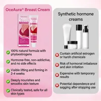🔥SPECIAL SUMMER DEAL🔥 Oucera Plump & Bright Bust Care - Fast Growth Breast Enlargement Cream thumbnail 5