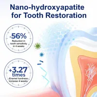 🔥Best Seller-Last Day Sale 60% OFF🔥Oral Repair Solution🔥 thumbnail 10