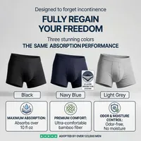 🎁 SALE OFF 60% ULTRA-ABSORBENT INCONTINENCE BOXER BRIEFS 💧  Look Like a Man. Feel Like Yourself Again. ⭐⭐⭐⭐⭐ thumbnail 4