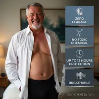 🎁 SALE OFF 60% ULTRA-ABSORBENT INCONTINENCE BOXER BRIEFS 💧  Look Like a Man. Feel Like Yourself Again. ⭐⭐⭐⭐⭐ thumbnail 5
