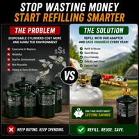 🔥 Summer Sale Upto 60% - Propane Refill Adapter thumbnail 1