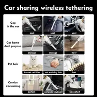 🔥🔥SALE OFF UP TO 50%🔥🔥 Wireless Handheld Car Vacuum Cleaner thumbnail 2