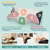 🔥🔥Hot Deal Summer SALE OFF UP TO 60%🔥🔥 Ergonomic Neck Horn Pillow for Side, Back and Stomach Sleepers thumbnail 6