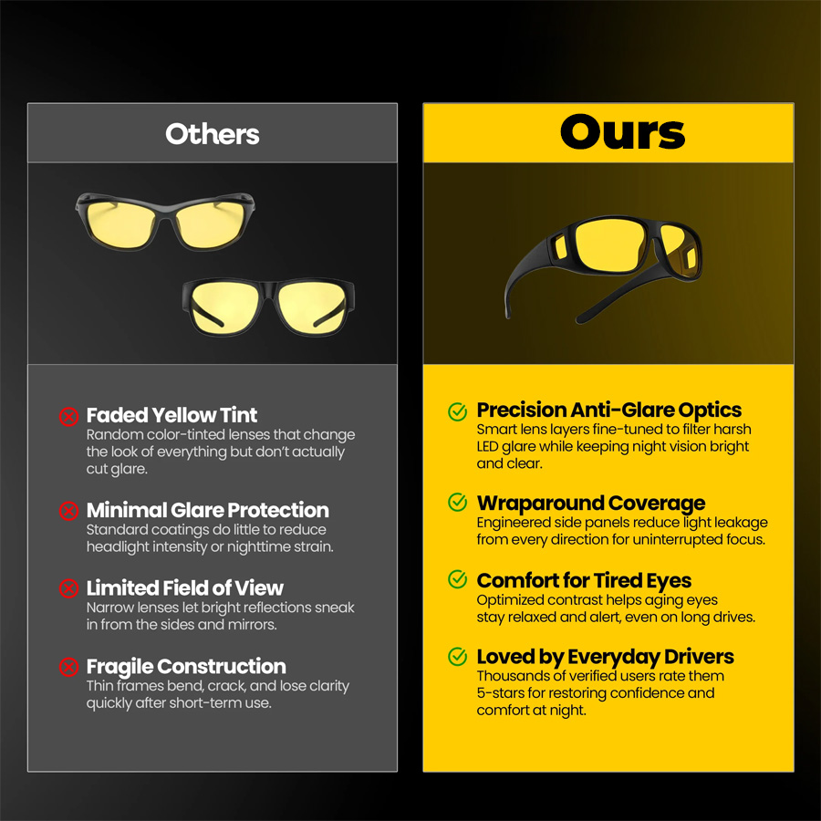 🔥Last Day 50% OFF🔥 Night Vision Driving Glasses thumbnail 8