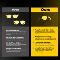 🔥Last Day 50% OFF🔥 Night Vision Driving Glasses thumbnail 8