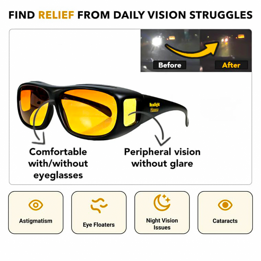 🔥Last Day 50% OFF🔥 Night Vision Driving Glasses thumbnail 3