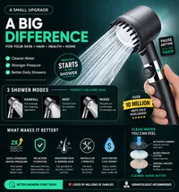 🔥🔥Hot Deal Summer SALE OFF UP TO 60%🔥🔥Three Speed Adjustment Bathroom Supplies Head Massage thumbnail 3