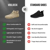 🔥Last Day 50% OFF🔥Waterproof and breathable orthopedic shoes thumbnail 4