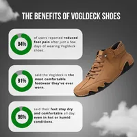 🔥Last Day 50% OFF🔥Waterproof and breathable orthopedic shoes thumbnail 6