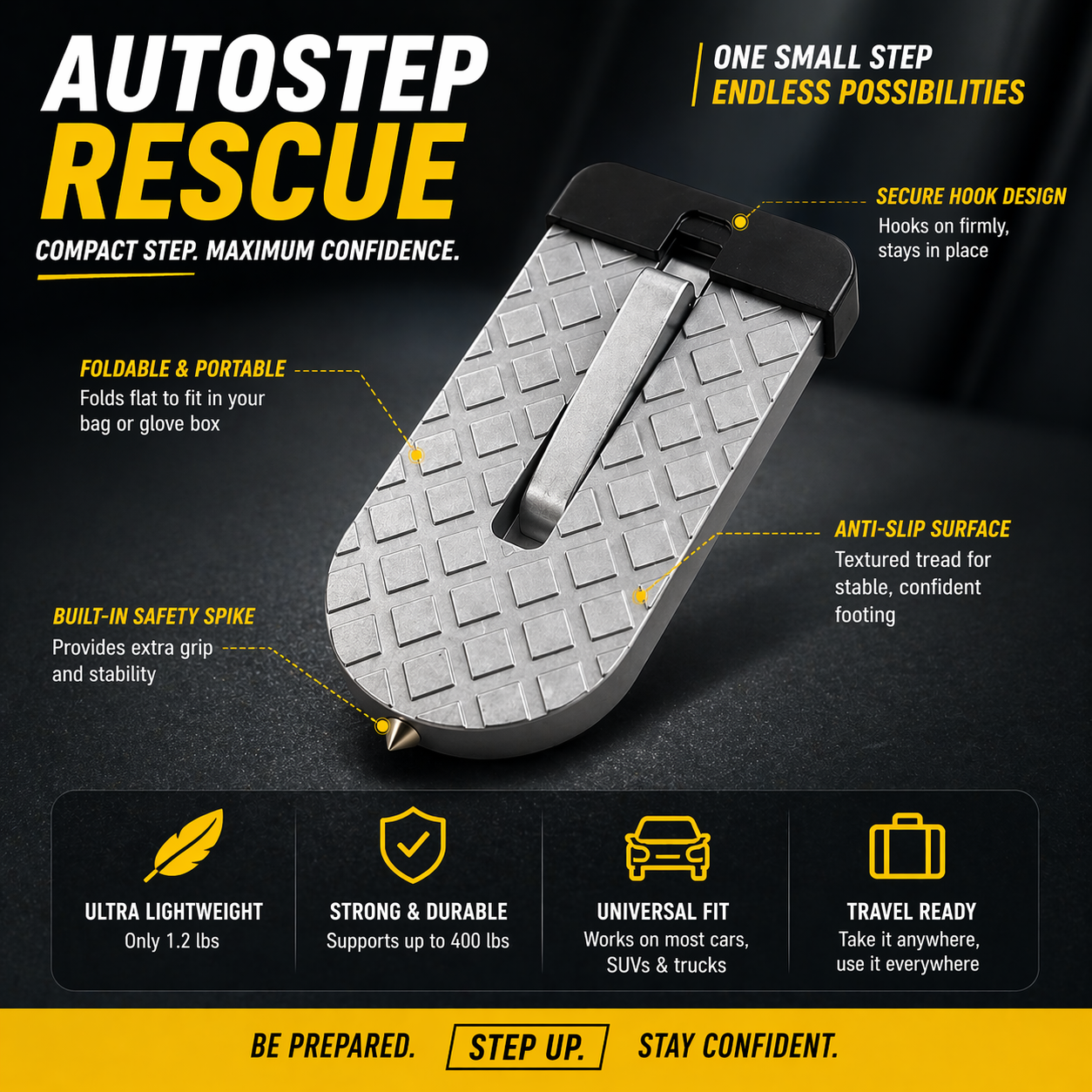 🔥🔥Hot Deal Summer SALE OFF UP TO 55%🔥🔥AutoStep Rescue thumbnail 3