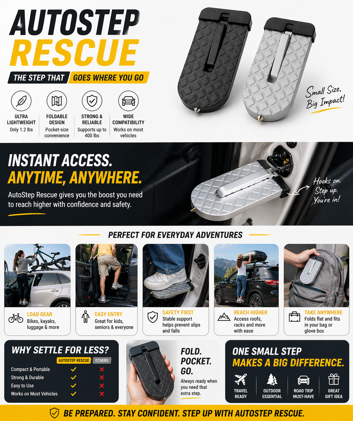 🔥🔥Hot Deal Summer SALE OFF UP TO 55%🔥🔥AutoStep Rescue thumbnail 4
