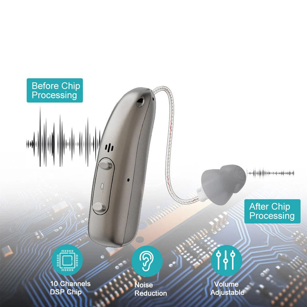 ✨ Big sale Upto 60% OFF SmartHear™ Pro Self-Fitting Bluetooth Hearing Aids (App Controlled) thumbnail 8