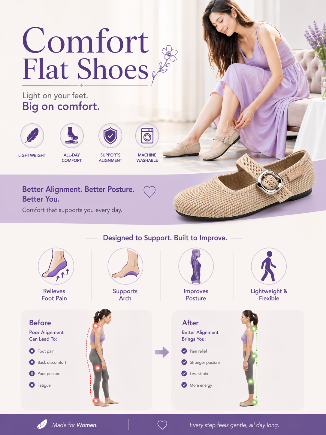 🔥🔥Hot Deal Summer SALE OFF UP TO 60%🔥🔥Comfort Flat Shoes For Women thumbnail 5