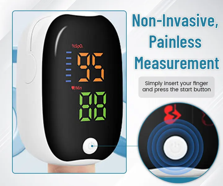 🔥10,000+ sold in last 30 day_Non-invasive Precision Multifunctional Medical Device 🔥 thumbnail 10