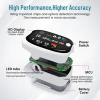 🔥10,000+ sold in last 30 day_Non-invasive Precision Multifunctional Medical Device 🔥 thumbnail 4