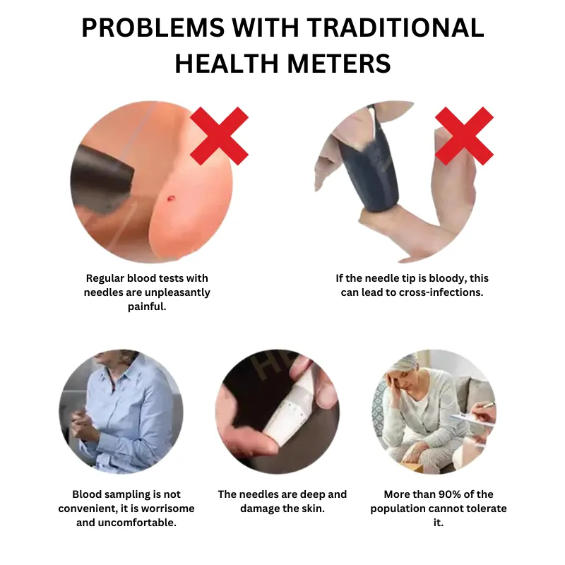 🔥10,000+ sold in last 30 day_Non-invasive Precision Multifunctional Medical Device 🔥 thumbnail 8