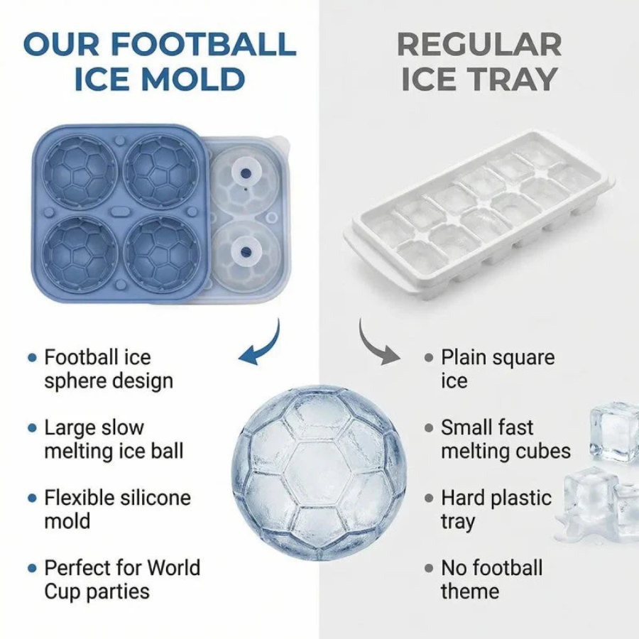 ⚽🔥 50% OFF Today | Silicone Soccer Ice Ball Mold – Cool Drinks, Game-Day Style thumbnail 3