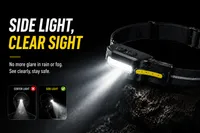 🔥🔥Hot Deal Summer SALE OFF UP TO 60%🔥🔥  Ear-Hook Headlamp thumbnail 5