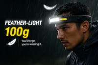 🔥🔥Hot Deal Summer SALE OFF UP TO 60%🔥🔥  Ear-Hook Headlamp thumbnail 4
