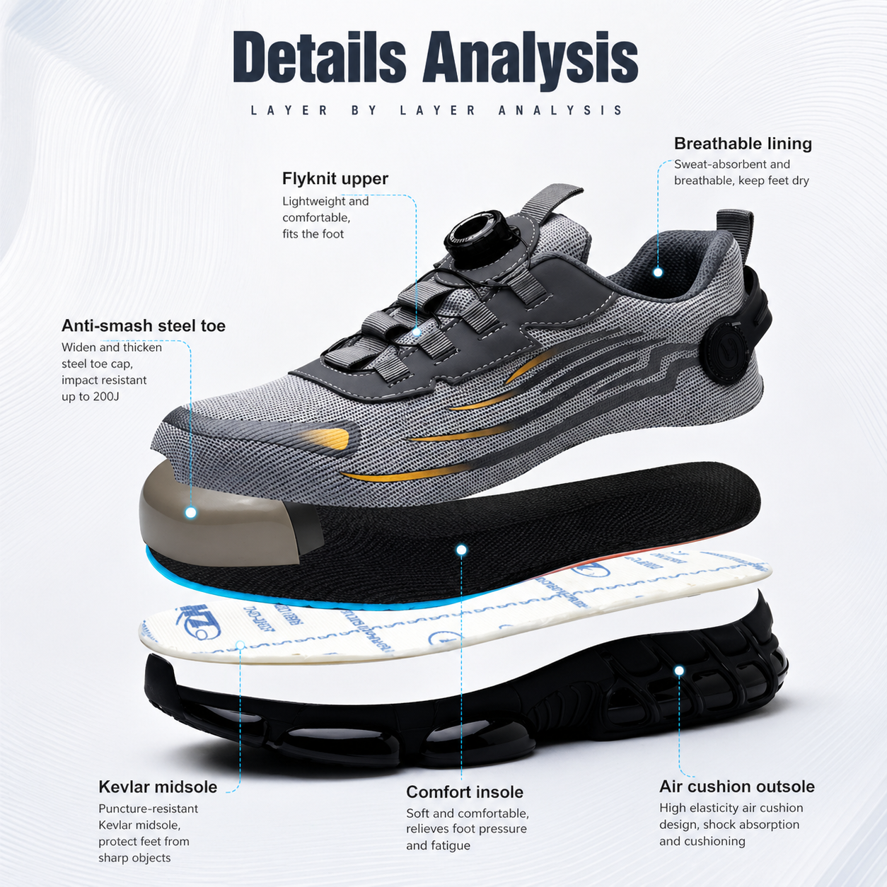 Men’s BOA Work Sneakers – Anti-Slip & Anti-Puncture Protection thumbnail 9