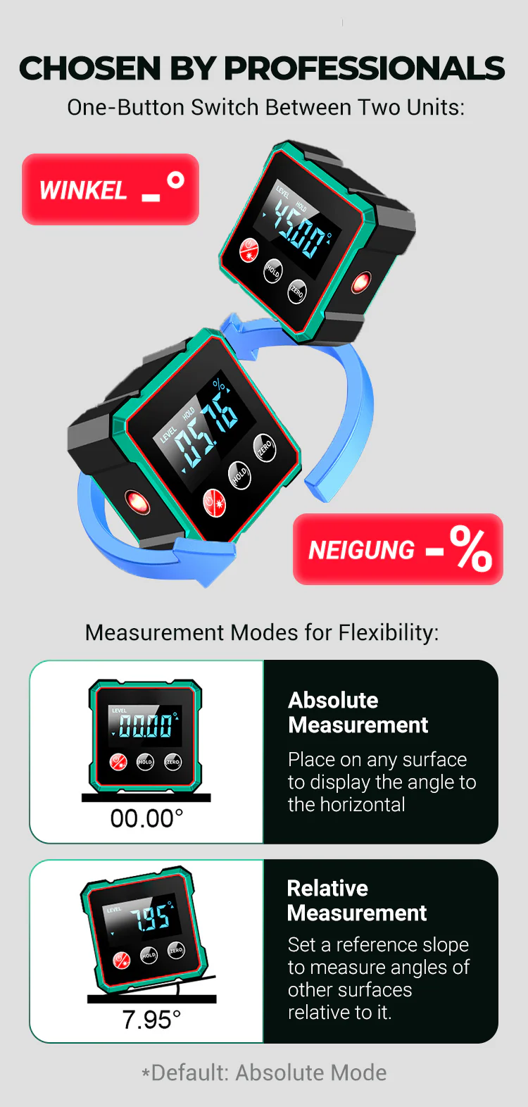 🔥🔥Hot Deal Summer SALE OFF UP TO 60%🔥💥Magnetic Digital Angle Finder with Electronic Laser thumbnail 8