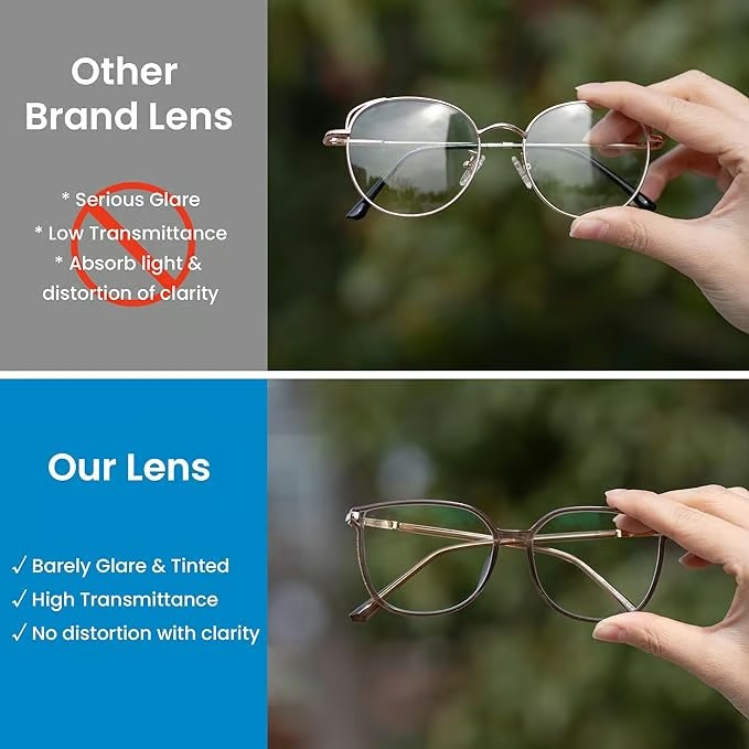 🥳2026 HOT SALE💞50K+ SOLD!✨WOMEN'S PORTABLE FASHION ANTI-BLUE LIGHT READING GLASSES thumbnail 5
