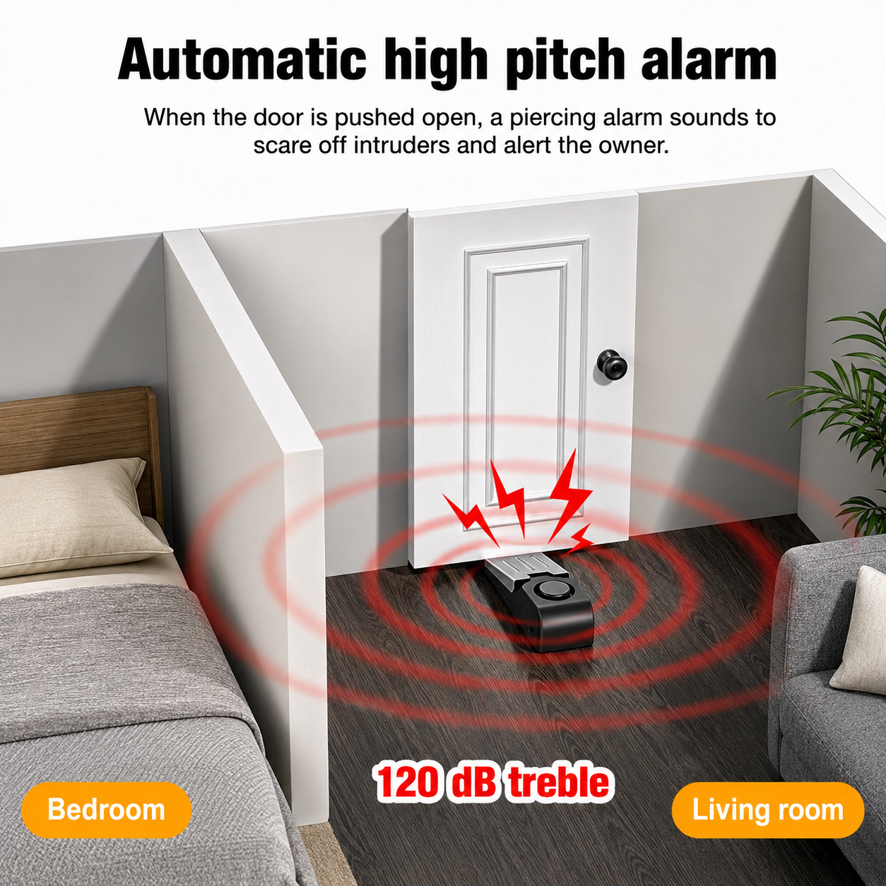 🔥 Summer Sale 50% OFF | Portable Door Stop Alarm 🚪🔊 thumbnail 2