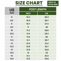 🔥🔥Hot Deal Summer SALE OFF UP TO 60%🔥💥 Ultra Comfotable Shoes thumbnail 5