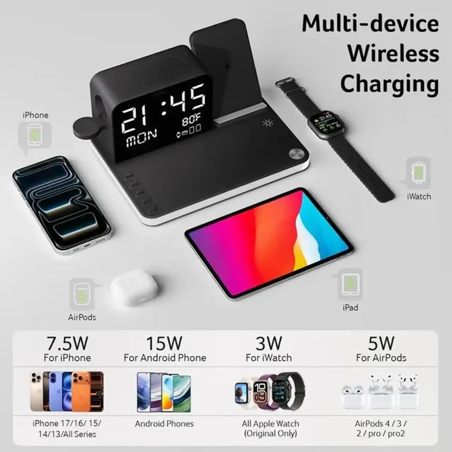 🔥🔥Hot Deal Summer SALE OFF UP TO 60%🔥💥7 in 1 Wireless Charging Station with Clock & Night Light thumbnail 9