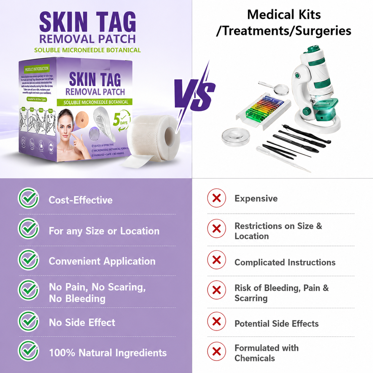 🔥 SALE OFF UP TO 60%🔥💥 Soluble Microneedle Botanical Skin Tag Removal Patch thumbnail 5