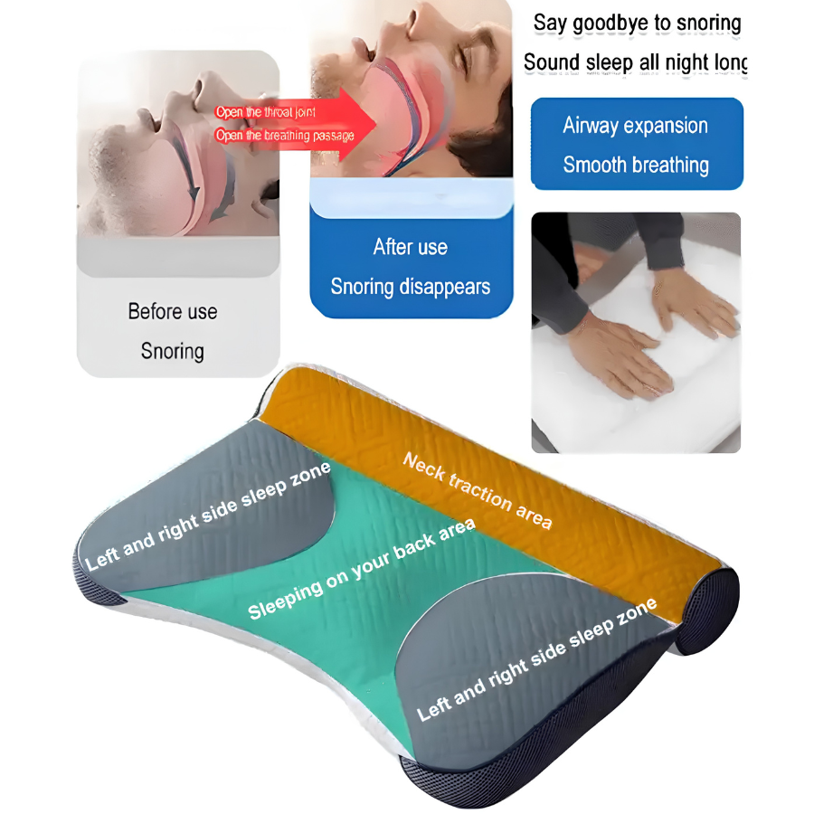 🔥 50% OFF TODAY – Sleep Better with Cervical Neck Support Pillow for Comfort & Posture Relief thumbnail 4