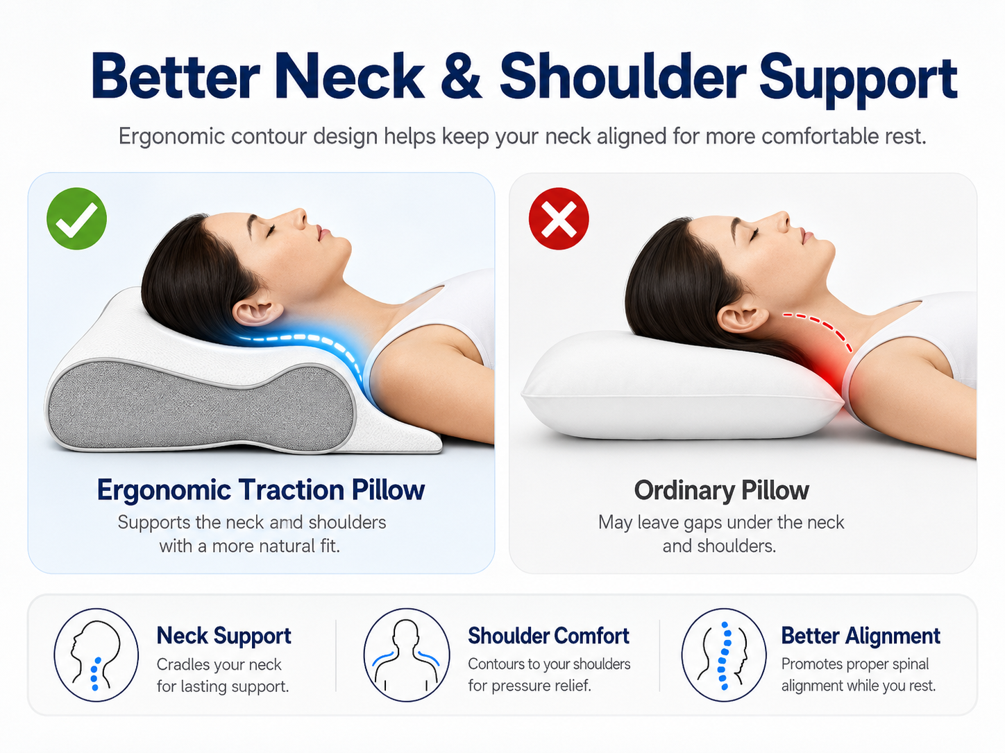 🔥 50% OFF TODAY – Sleep Better with Cervical Neck Support Pillow for Comfort & Posture Relief thumbnail 6