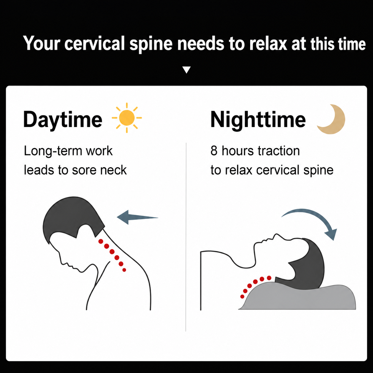 🔥 50% OFF TODAY – Sleep Better with Cervical Neck Support Pillow for Comfort & Posture Relief thumbnail 7