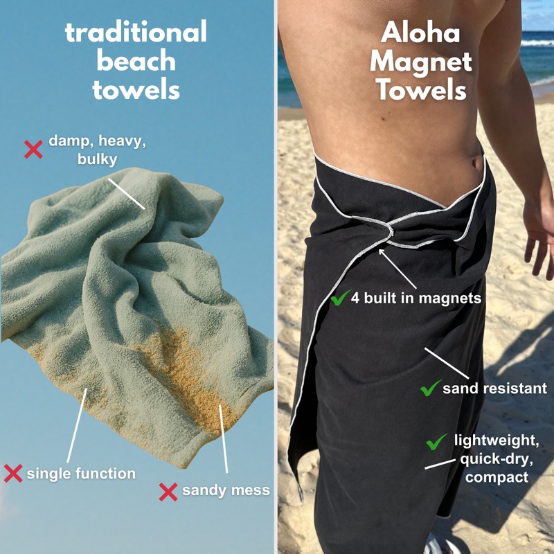 🔥🔥Hot Deal Summer SALE OFF UP TO 50%✨BUY 2 GET 1 FREE✨🔥🔥- Magnet Towel 🏖️ thumbnail 3