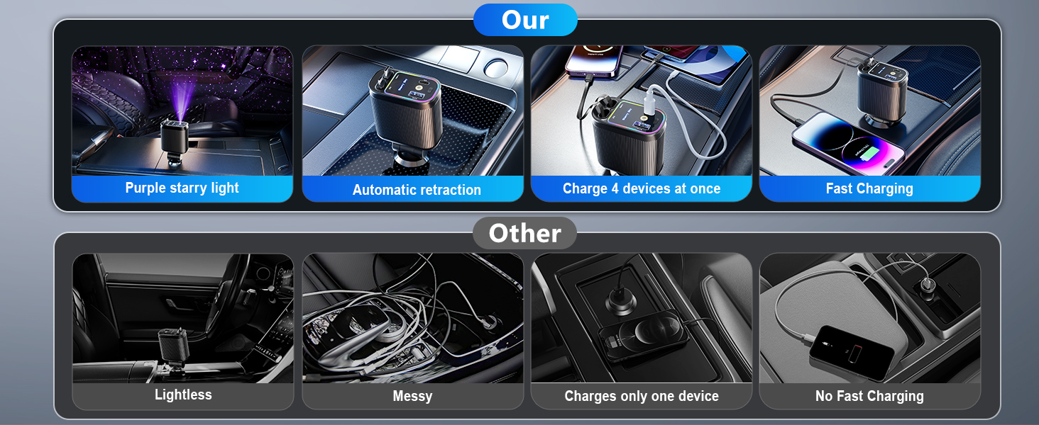 retractable car charger usb c
