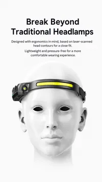 🔥Father’s Day 💞50K+ SOLD! Sale Off Upto 60% Ultra-Light Rechargeable Headlamp with Wave Sensor Control thumbnail 6