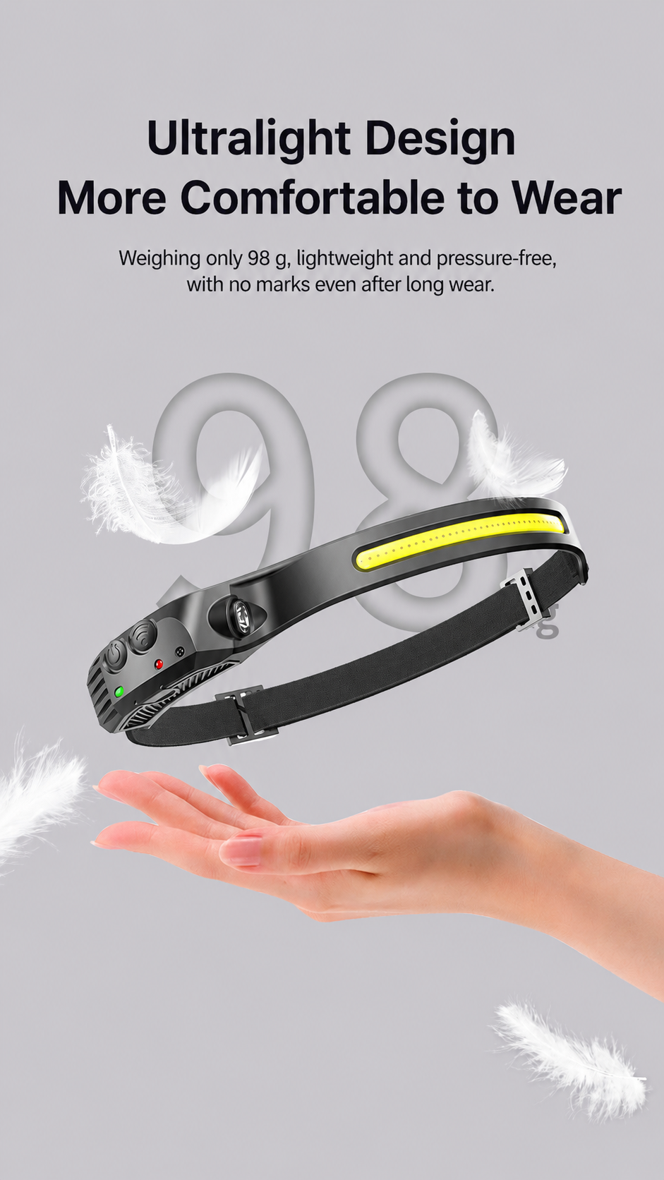 🔥Father’s Day 💞50K+ SOLD! Sale Off Upto 60% Ultra-Light Rechargeable Headlamp with Wave Sensor Control thumbnail 5