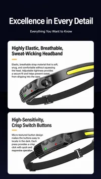 🔥Father’s Day 💞50K+ SOLD! Sale Off Upto 60% Ultra-Light Rechargeable Headlamp with Wave Sensor Control thumbnail 7