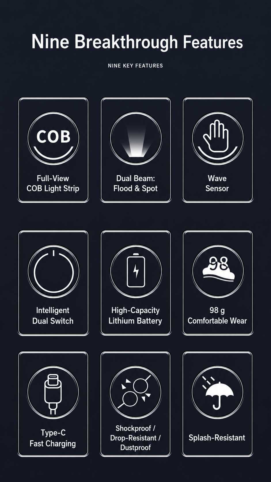 🔥Father’s Day 💞50K+ SOLD! Sale Off Upto 60% Ultra-Light Rechargeable Headlamp with Wave Sensor Control thumbnail 10