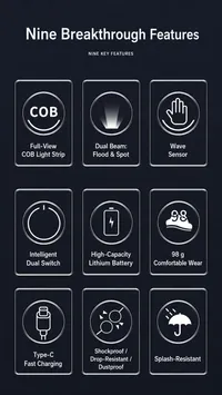 🔥Father’s Day 💞50K+ SOLD! Sale Off Upto 60% Ultra-Light Rechargeable Headlamp with Wave Sensor Control thumbnail 10