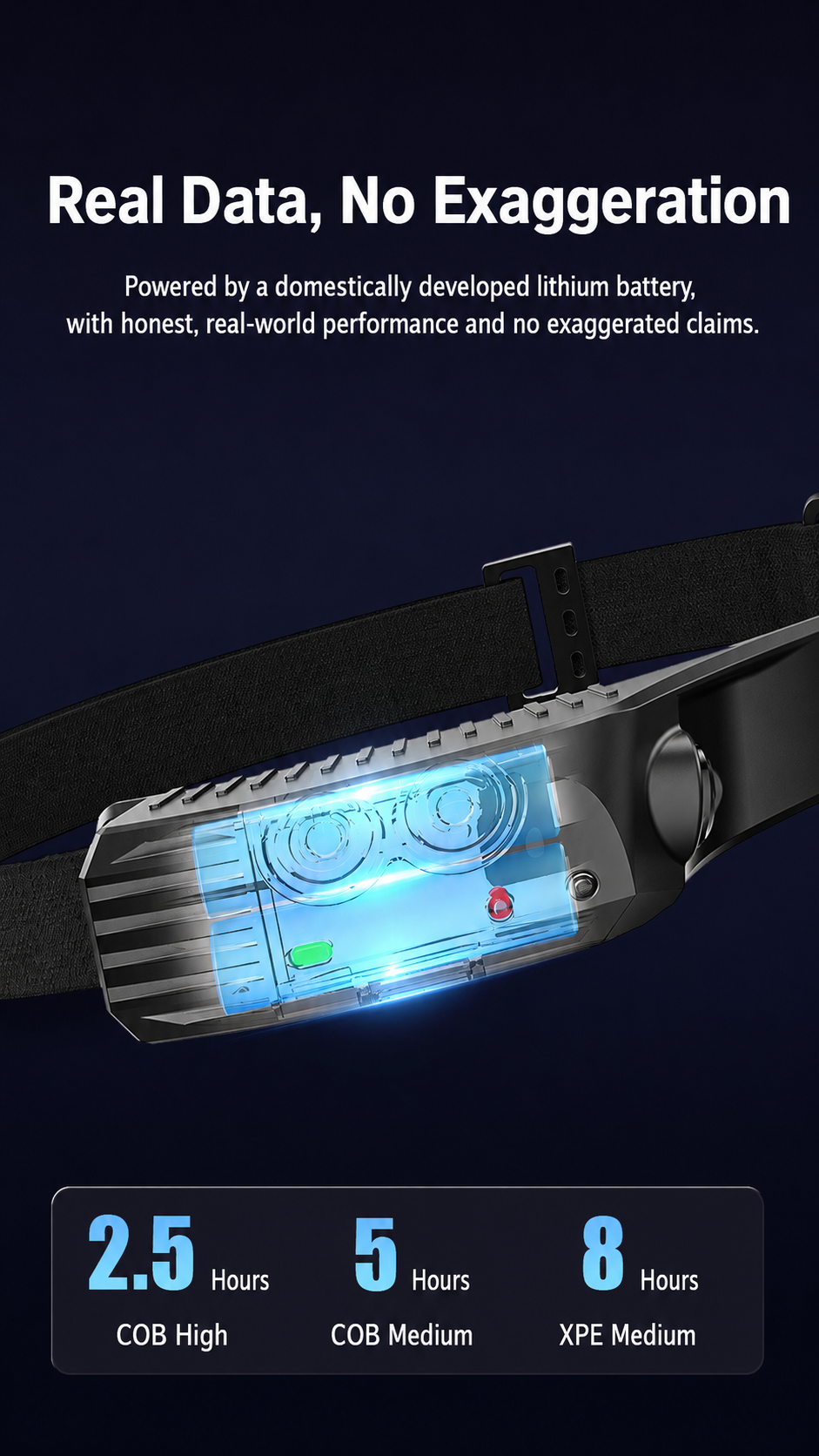 🔥Father’s Day 💞50K+ SOLD! Sale Off Upto 60% Ultra-Light Rechargeable Headlamp with Wave Sensor Control thumbnail 9