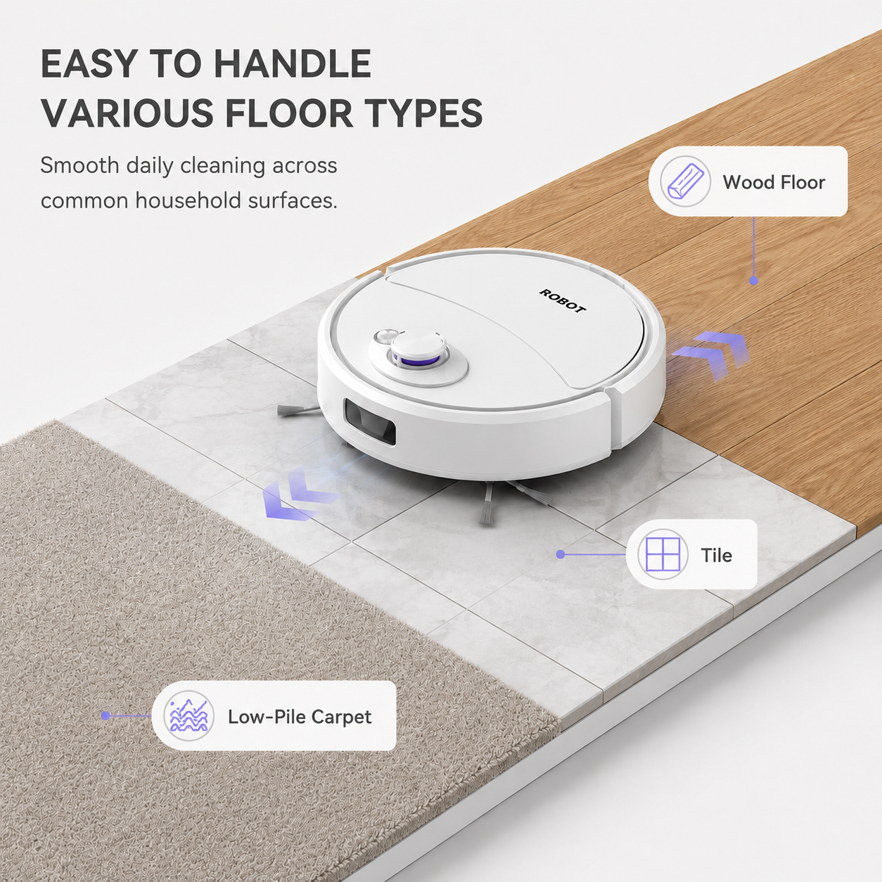 🔥🔥Hot Deal Summer SALE OFF UP TO 60%🔥💥Vacuum Cleaner USB Charging Sweeping Robot thumbnail 3