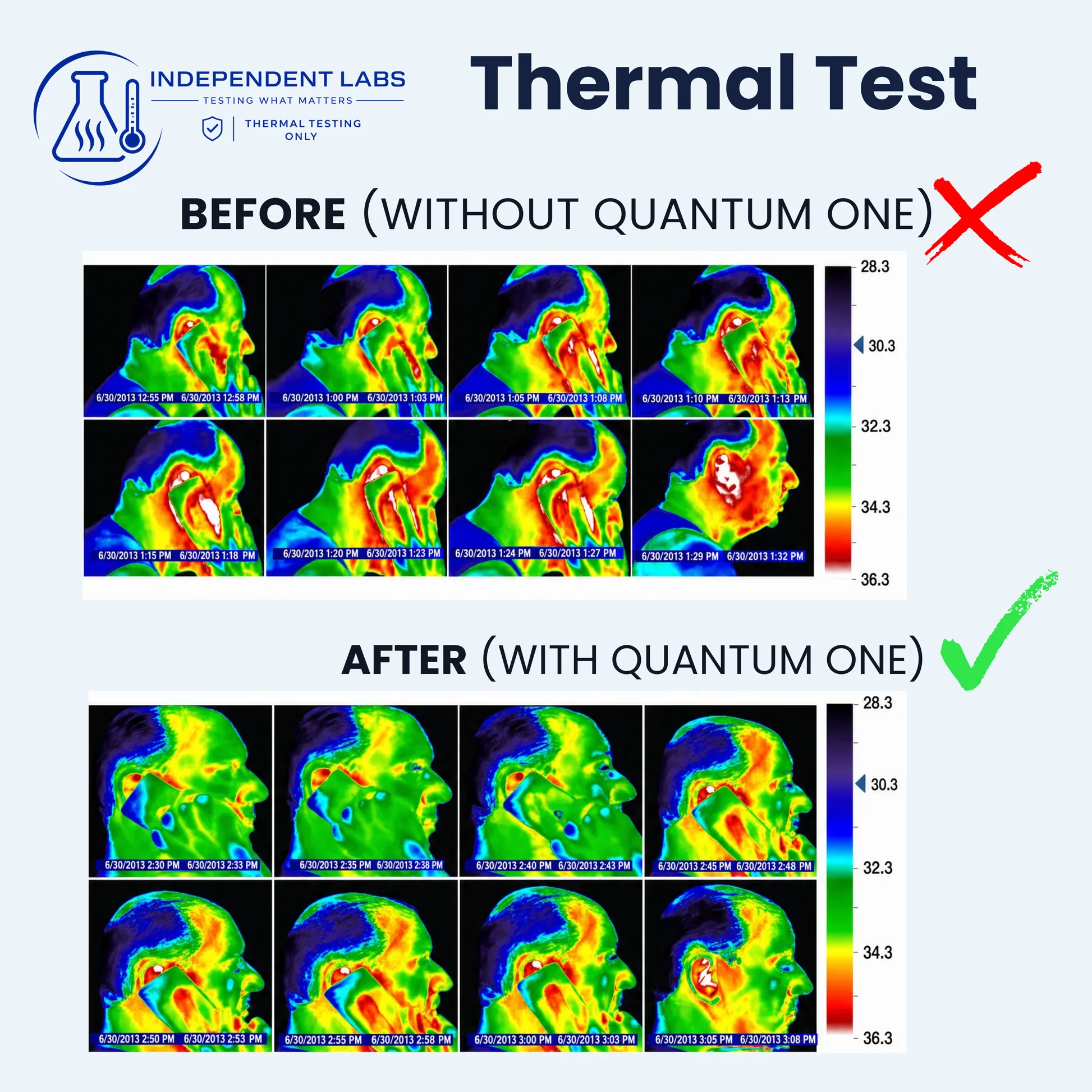 🔥 SUMMER SALE UPTO 50%🔥- Quantum EMF Protection Chip ☢️ thumbnail 6