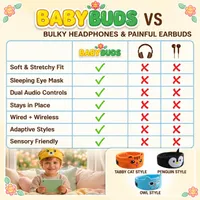 ☀️ Hot Summer Deal – Up To 50% OFF ☀️- Kidsren's Music Headscarf 👶🎵 thumbnail 2