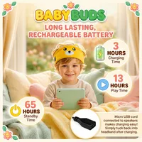 ☀️ Hot Summer Deal – Up To 50% OFF ☀️- Kidsren's Music Headscarf 👶🎵 thumbnail 3