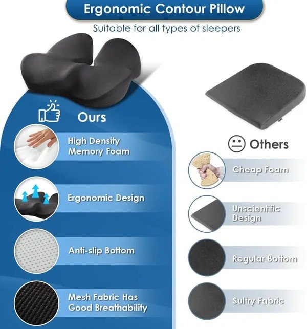 Ergonomic Memory Foam Seat Cushion thumbnail 4