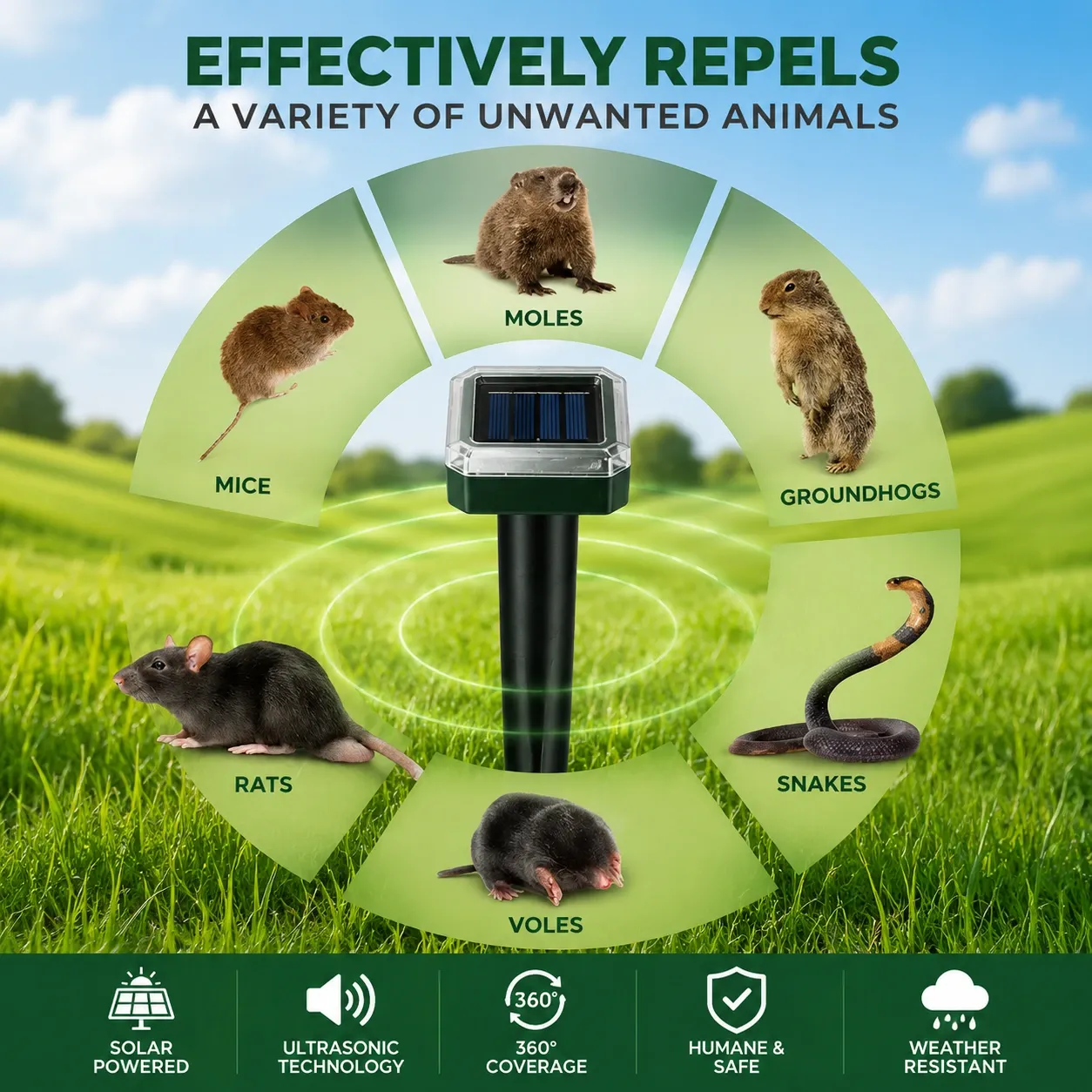 🔥Hot Deal Summer SALE OFF UP TO 60% Solar Powered Waterproof Screw Mole Repellent thumbnail 2