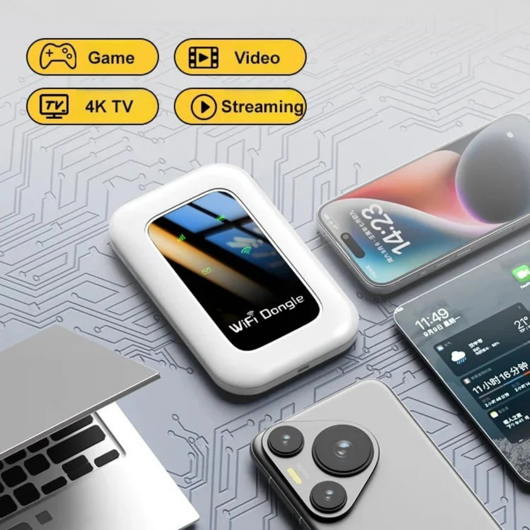 🔥Hot Sale🔥[Power on and use, free for life] All-network portable wifi - Image 1
