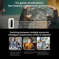 🔥Hot Sale🔥[Power on and use, free for life] All-network portable wifi thumbnail 3