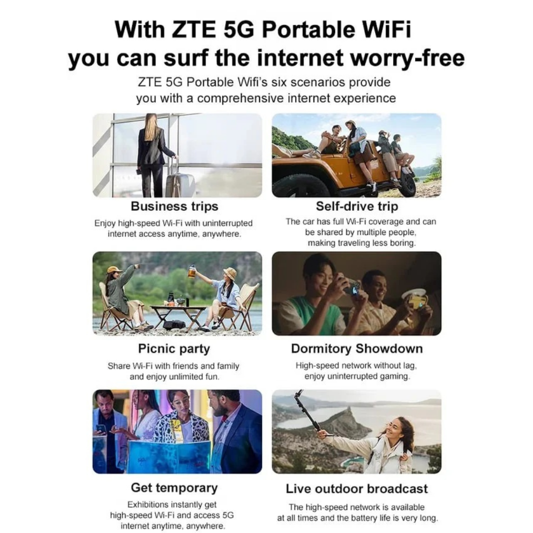 🔥Hot Sale🔥[Power on and use, free for life] All-network portable wifi thumbnail 4